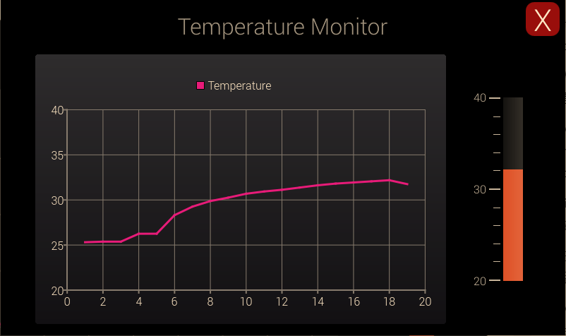 树莓派GUI显示温度监控-PySide/PyQT/QML